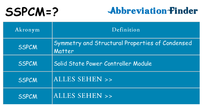 Wofür steht sspcm