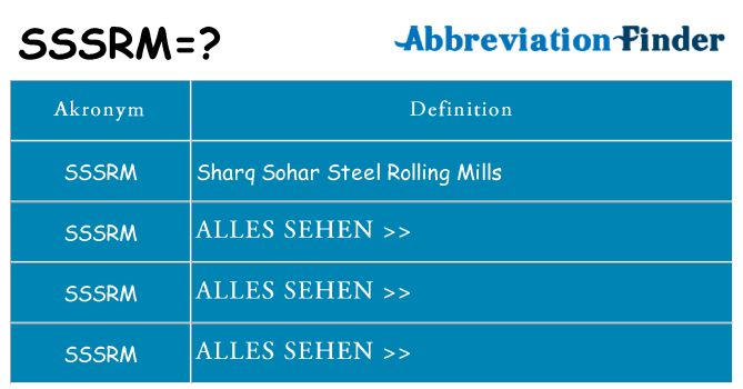 Wofür steht sssrm