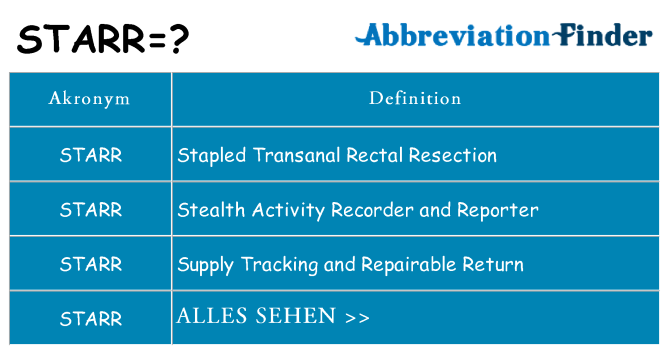 Wofür steht starr