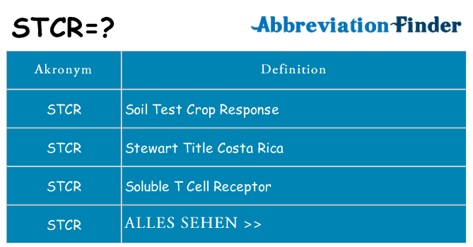 Wofür steht stcr