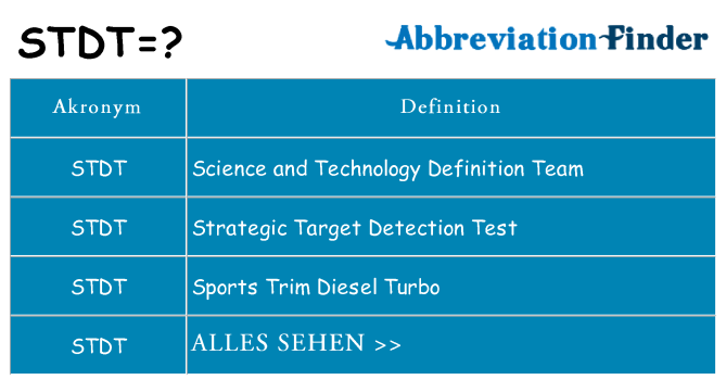 Wofür steht stdt
