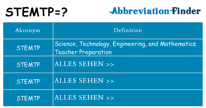 Wofür steht stemtp