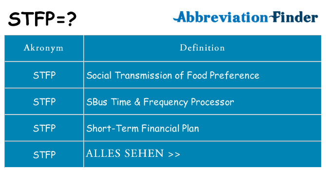 Wofür steht stfp