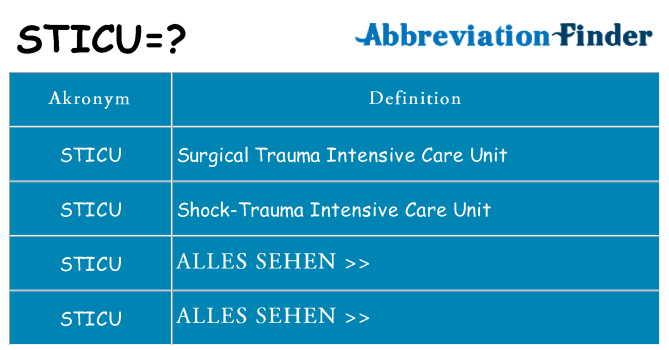 Wofür steht sticu