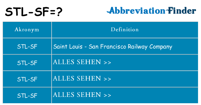 Wofür steht stl-sf