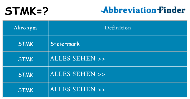 Wofür steht stmk