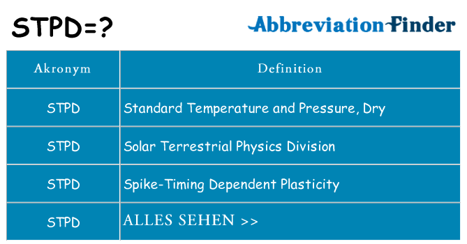 Wofür steht stpd