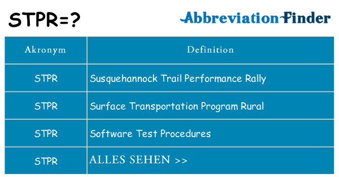 Wofür steht stpr