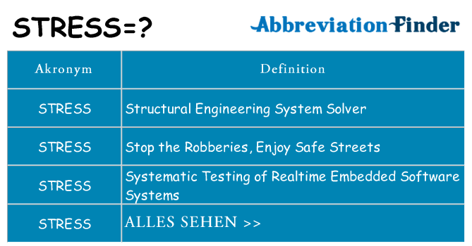 Wofür steht stress