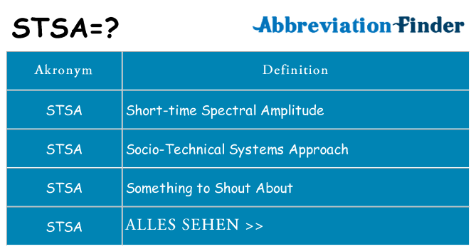 Wofür steht stsa