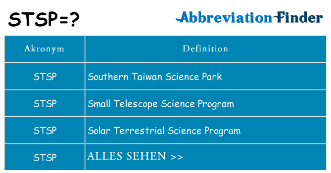 Wofür steht stsp
