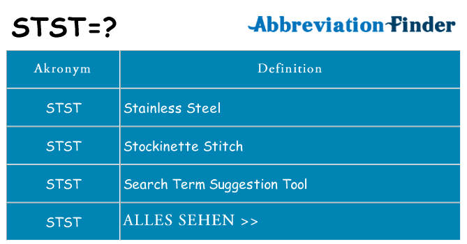 Wofür steht stst