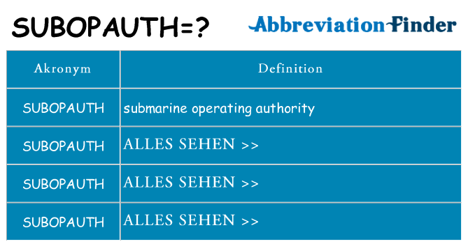 Wofür steht subopauth