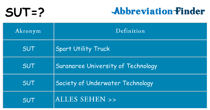 Wofür steht sut