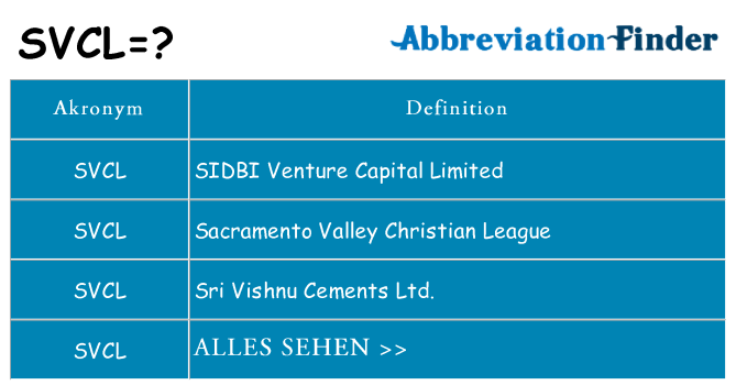Wofür steht svcl
