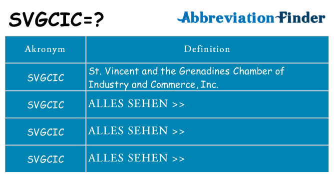 Wofür steht svgcic