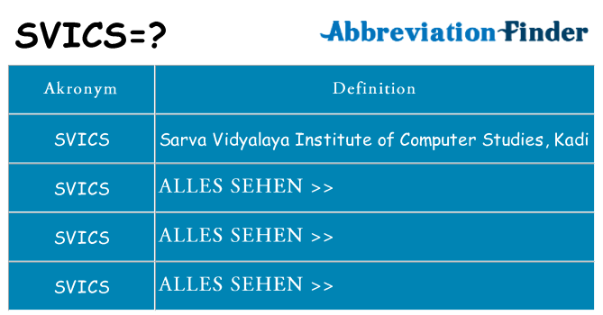 Wofür steht svics