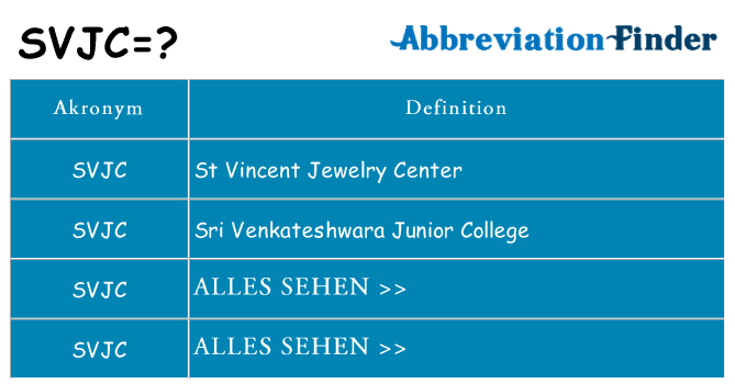 Wofür steht svjc