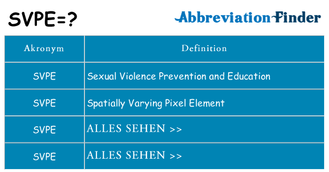 Wofür steht svpe