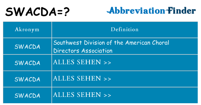 Wofür steht swacda