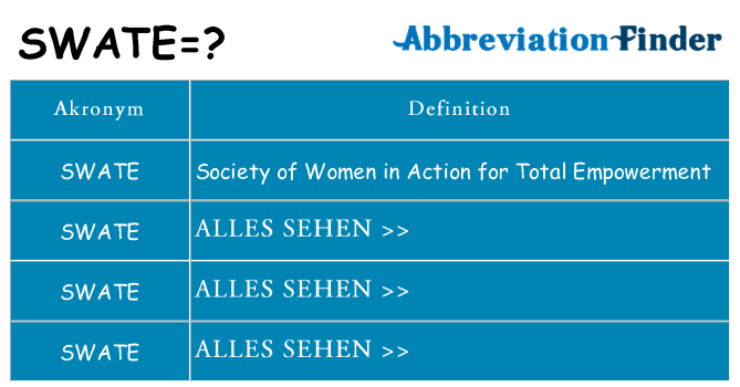 Wofür steht swate