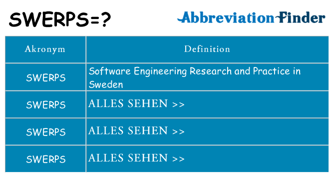 Wofür steht swerps