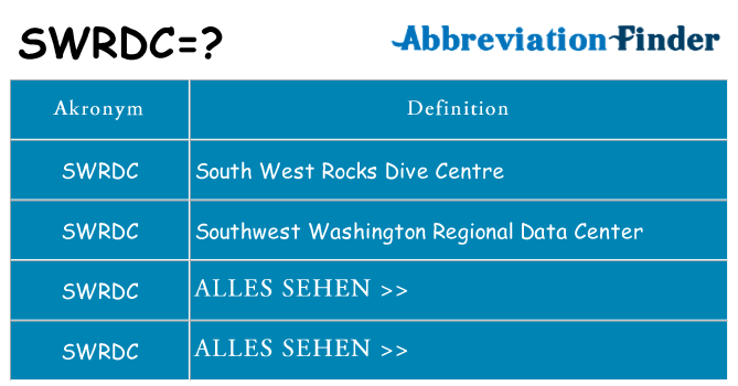 Wofür steht swrdc