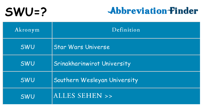 Wofür steht swu