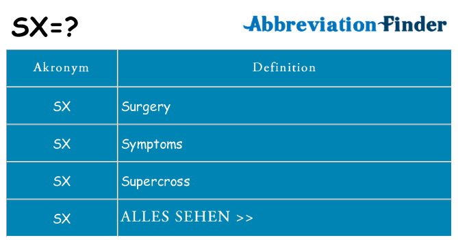 Wofür steht sx