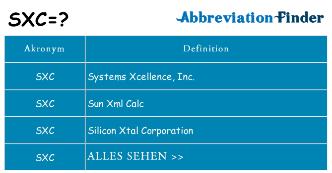 Wofür steht sxc