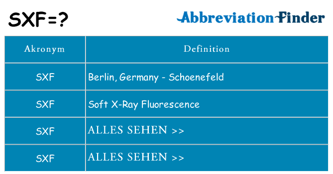 Wofür steht sxf