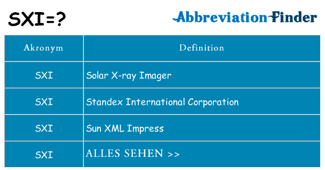 Wofür steht sxi