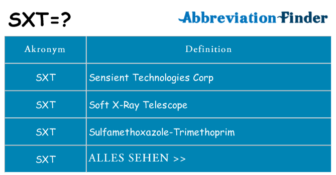 Wofür steht sxt