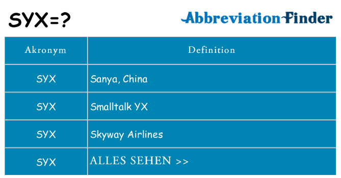 Wofür steht syx