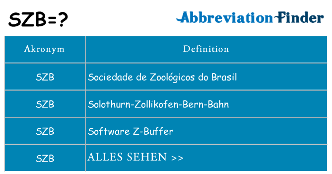 Wofür steht szb