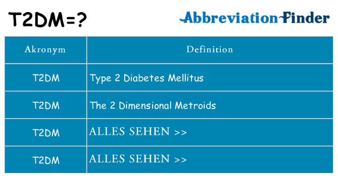Wofür steht t2dm