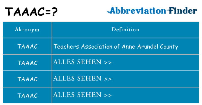 Wofür steht taaac