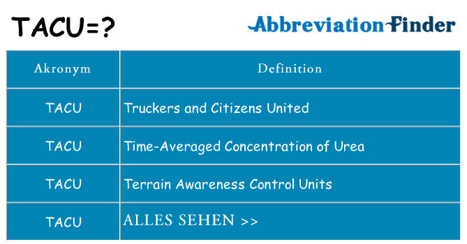 Wofür steht tacu