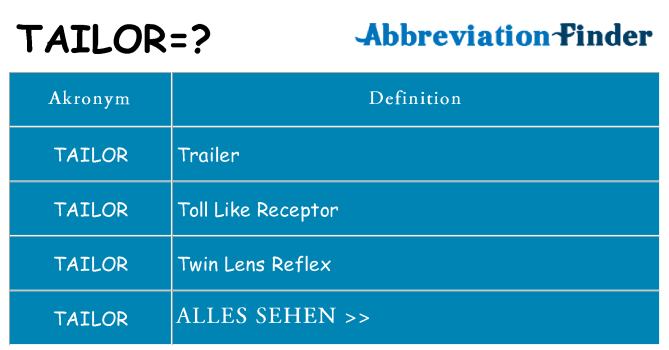 Wofür steht tailor