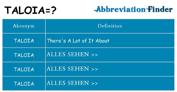 Wofür steht taloia