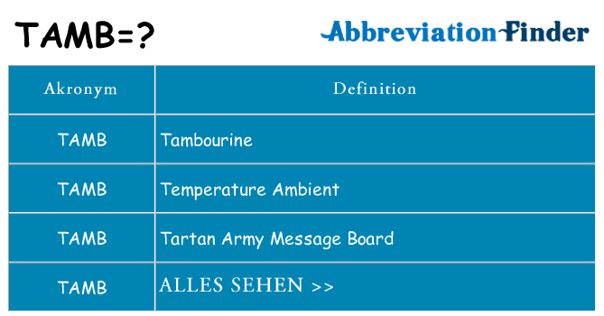 Wofür steht tamb