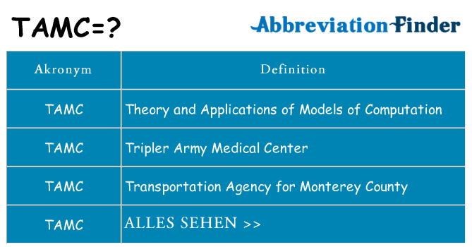Wofür steht tamc