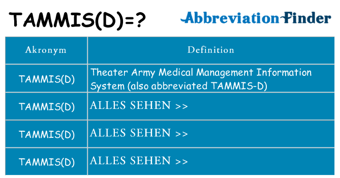 Wofür steht tammisd
