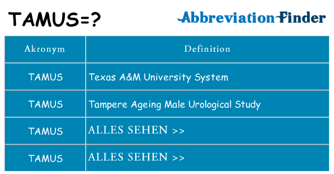 Wofür steht tamus