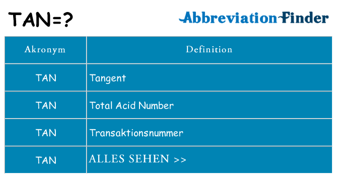 Wofür steht tan