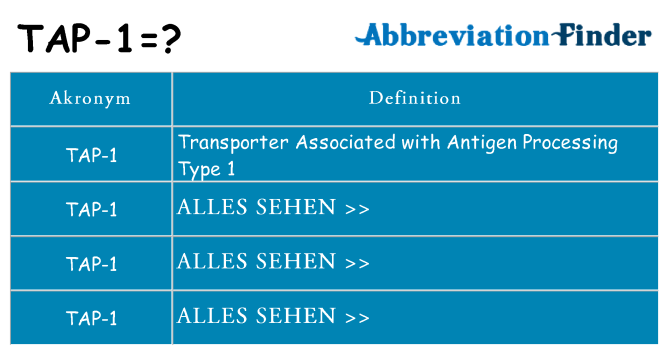 Wofür steht tap-1