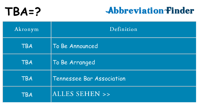 Wofür steht tba