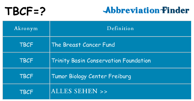 Wofür steht tbcf
