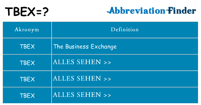 Wofür steht tbex