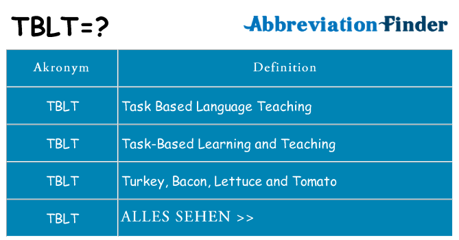 Wofür steht tblt